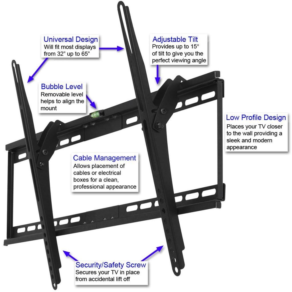 How To Set Up Your HDTV HDTVs and More