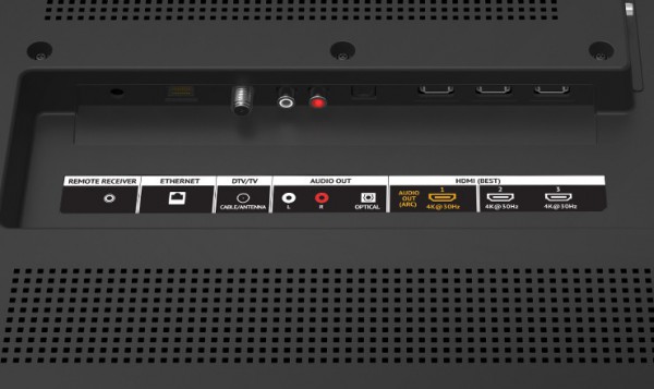 RS65-B2 ports