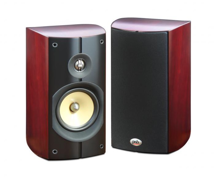 PSB Loudspeakers