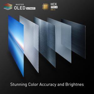 Panasonic Master OLED Ultimate technolgy